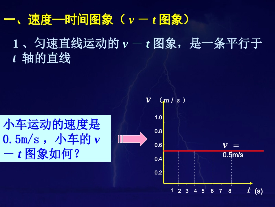 第二章第二节匀变速直线运动的速度与时间的关系ppt_第3页