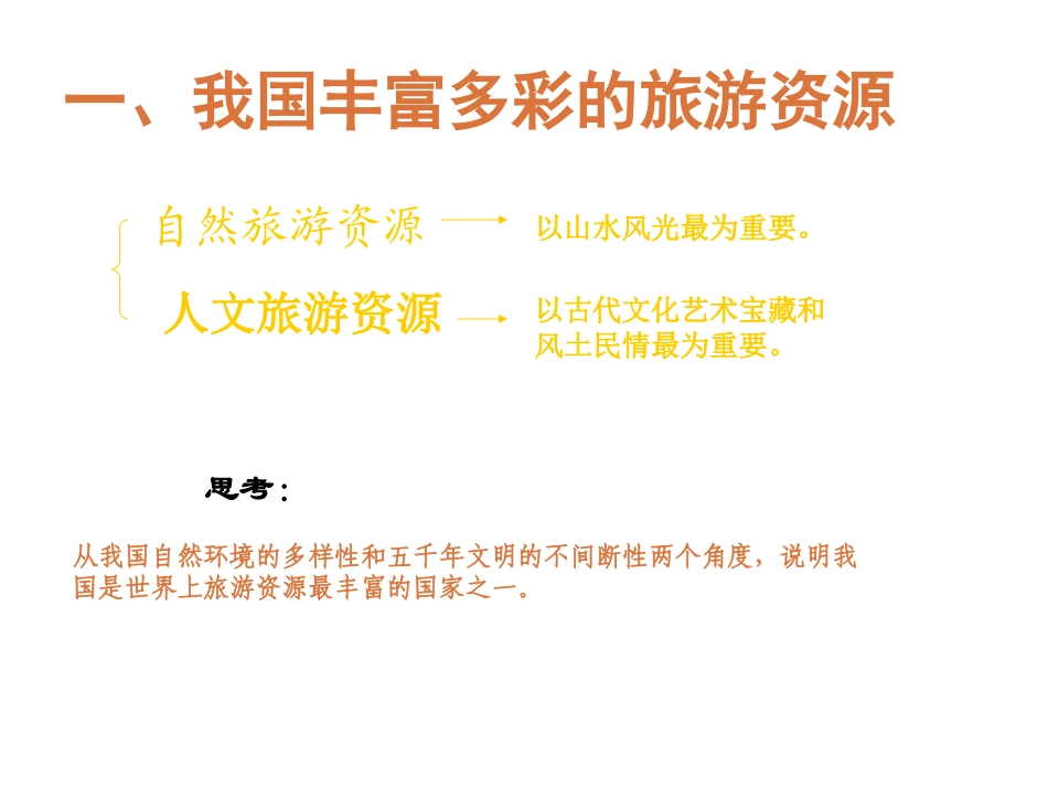 第三节我国的旅游资源-(5)_第3页