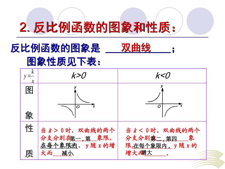 3反比例函数的应用-(2)_第3页