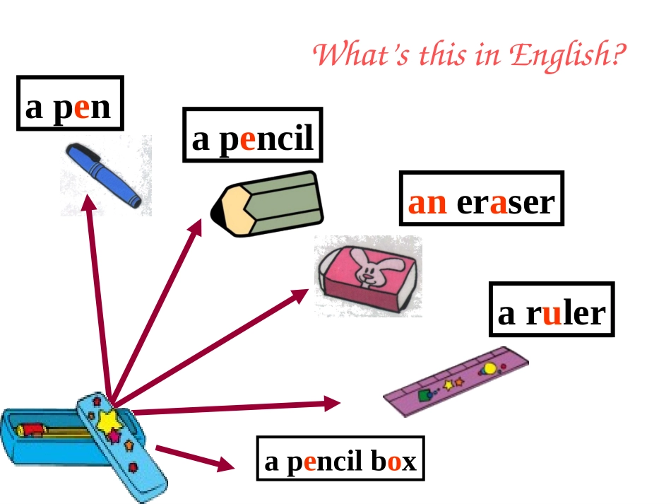Unit1Howoftendoyouexercise？(通用)_第3页