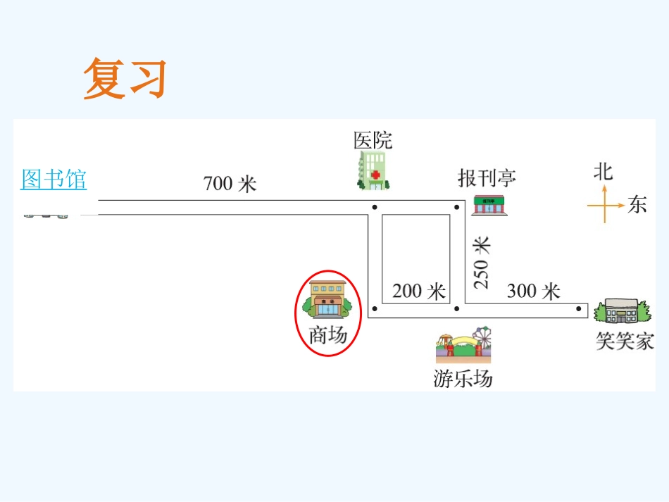 去图书馆.1去图书馆_第2页