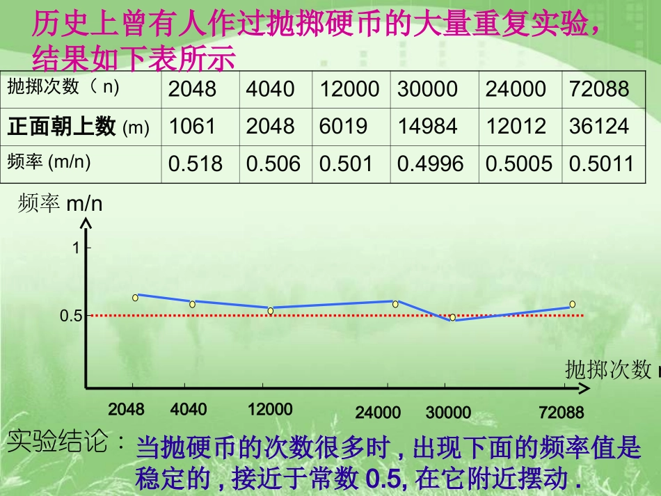 用频率作为概率的估计值-(2)_第3页