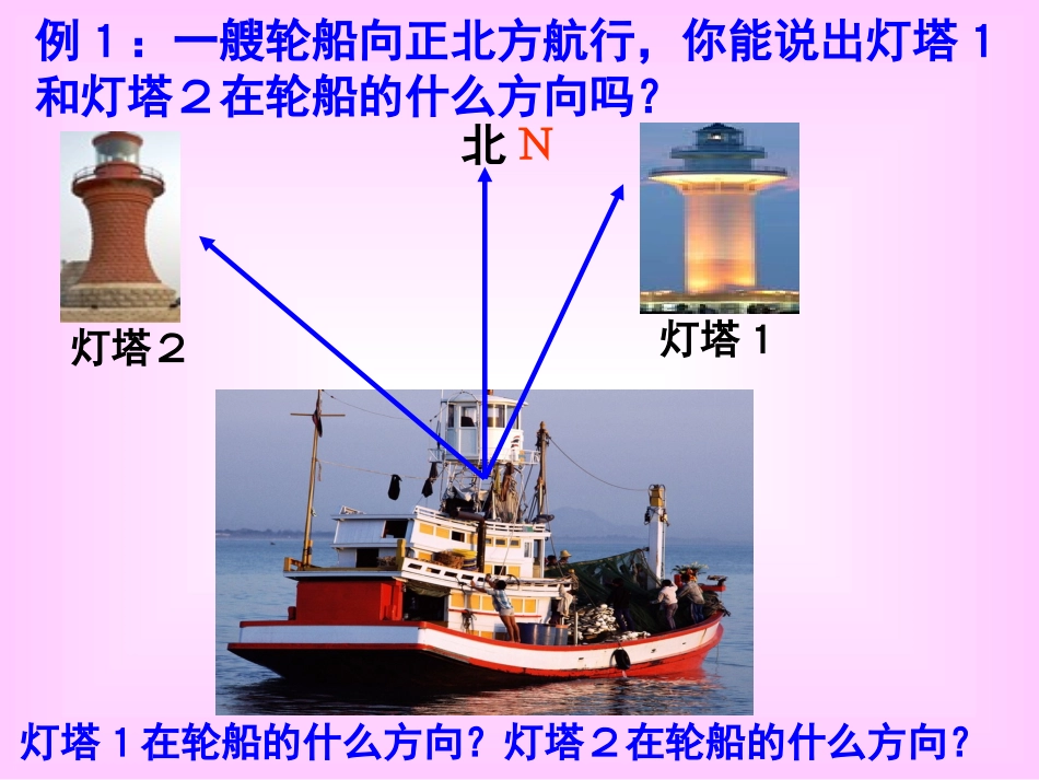 501.用方向和距离描述物体的位置_第2页