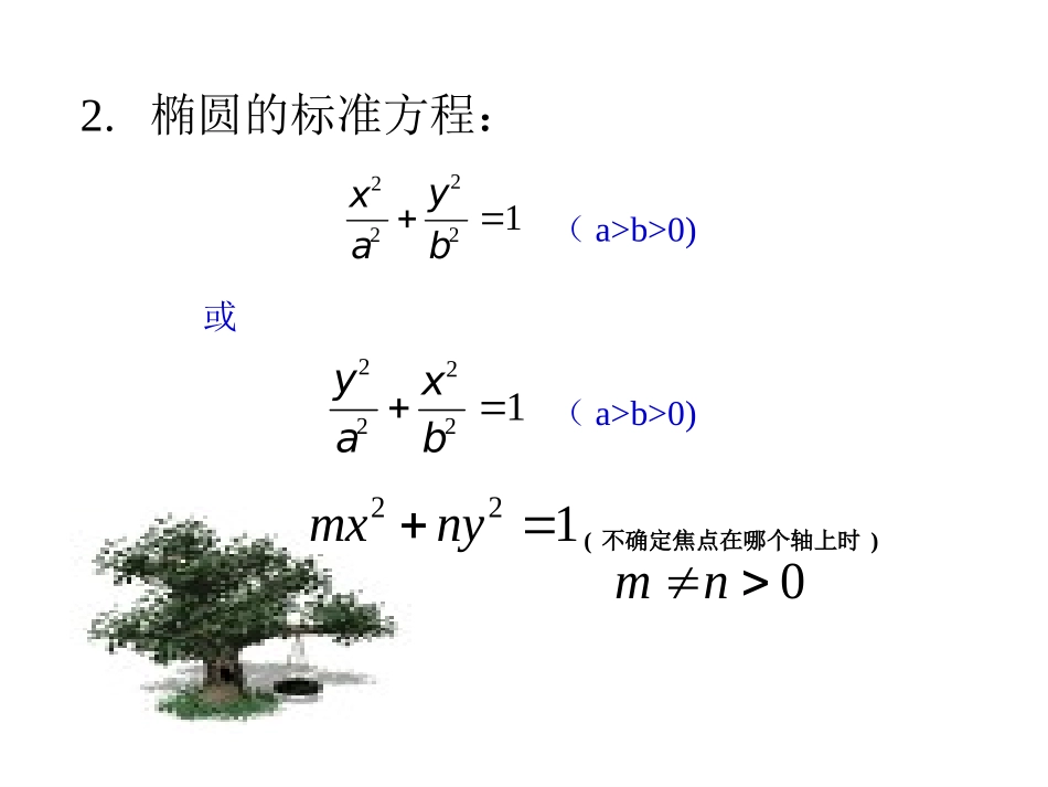 2.2.2椭圆的简单几何性质1_第2页