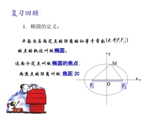 2.2.2椭圆的简单几何性质1