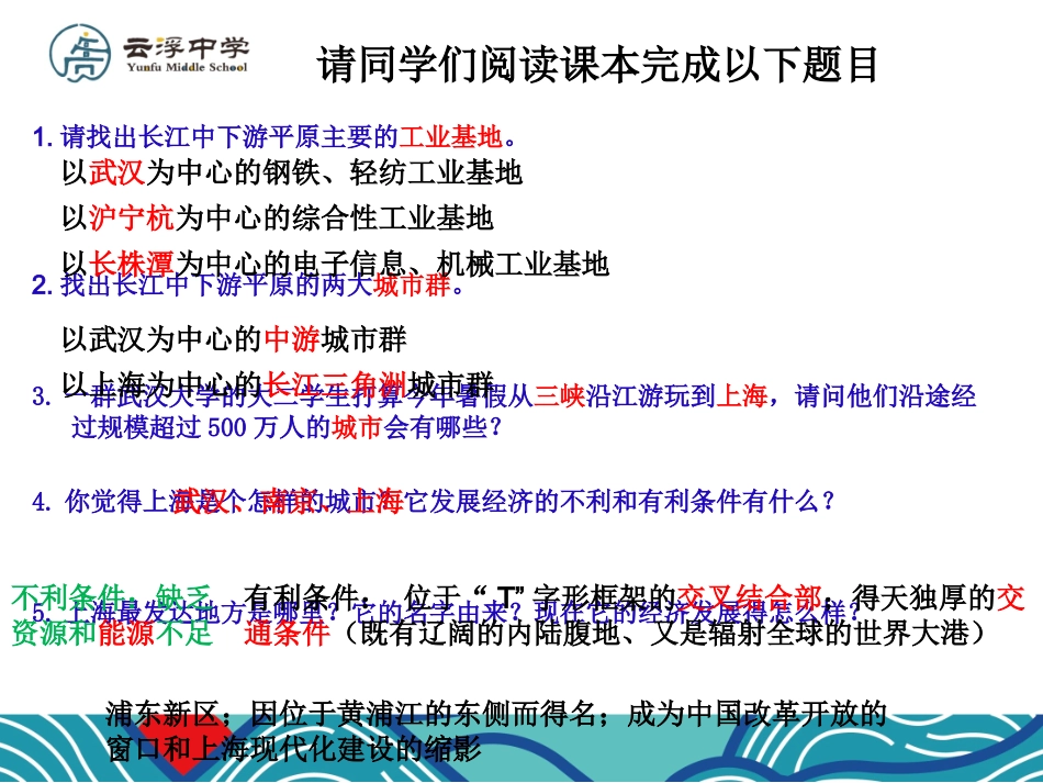 第六节长江中下游平原_第3页