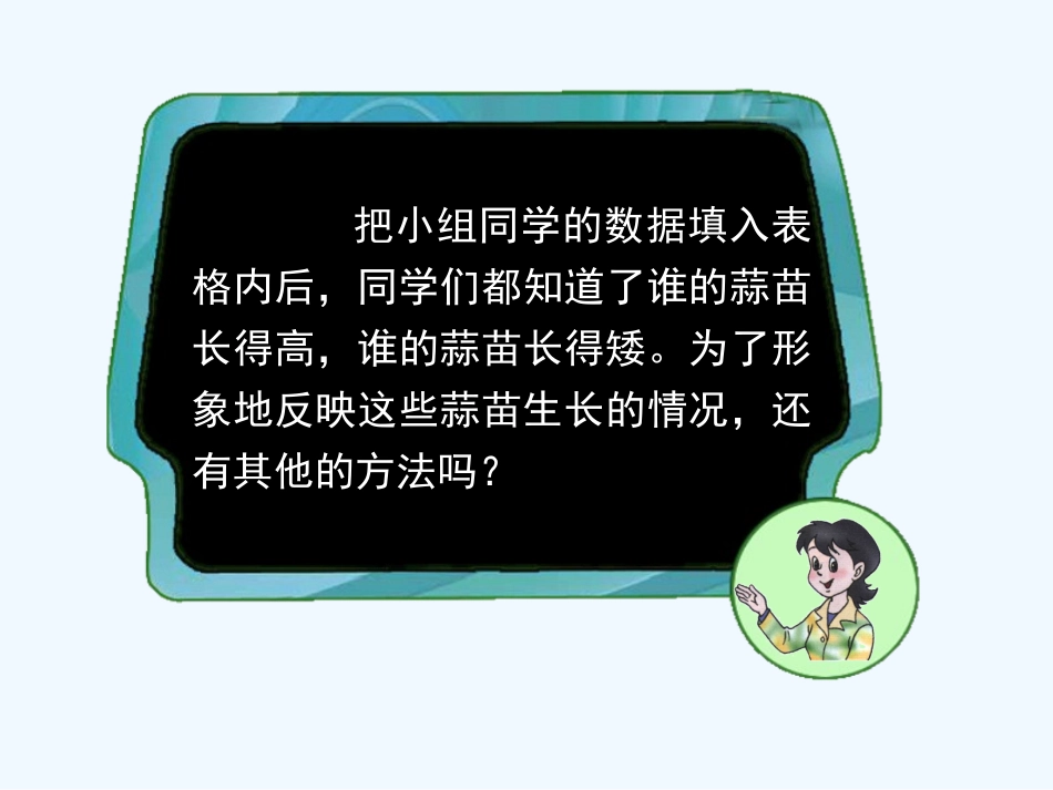 小学数学北师大2011课标版四年级《栽蒜苗(一)》课件.ppt_第3页