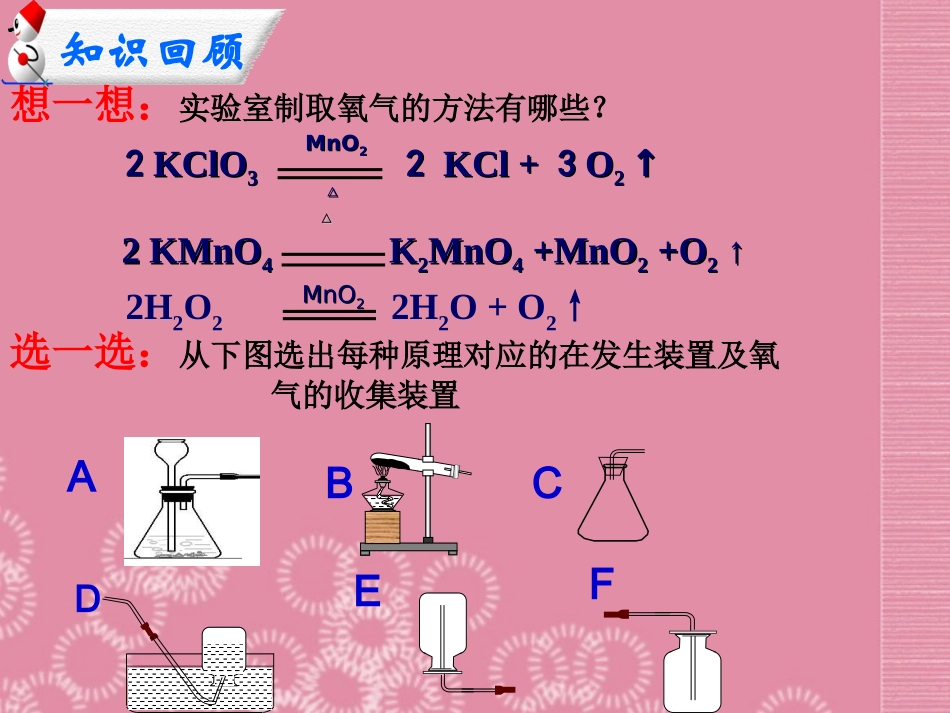 河南省洛阳市第二外国语学校九年级化学上册《二氧化碳制取的研究》课件-新人教版_第3页