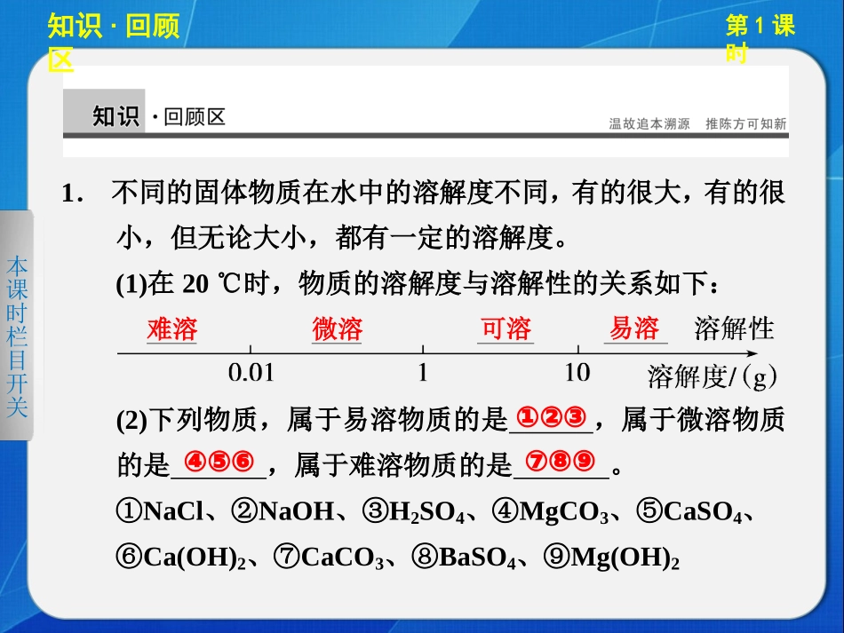 [中学联盟]四川省威远中学高中化学选修4课件：3-4-1沉淀溶解平衡与溶度积(共20张PPT)_第2页