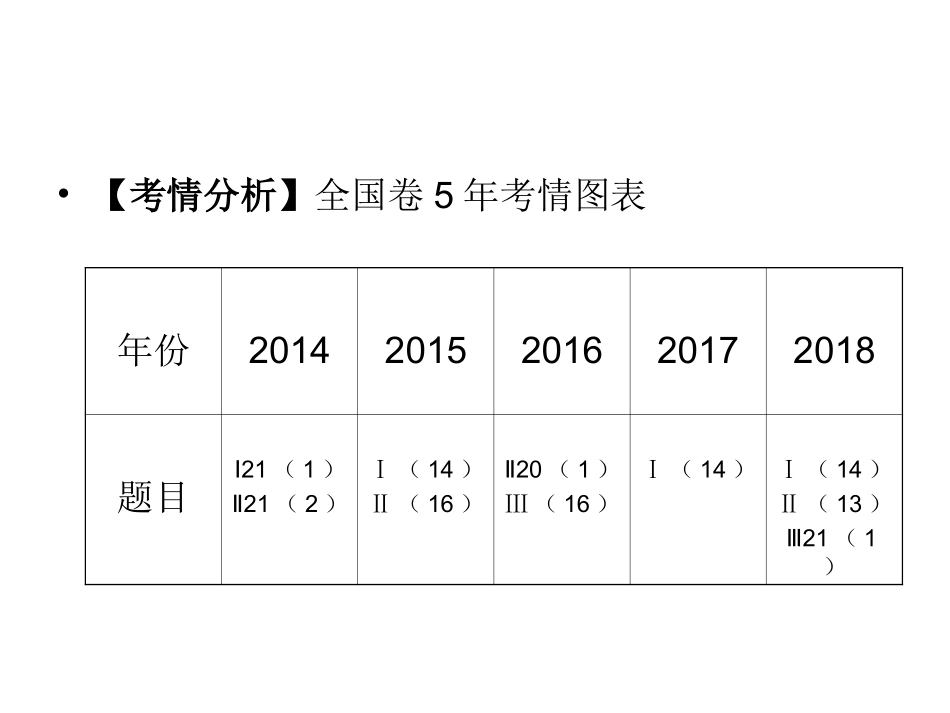 曲线上一点处的切线_第2页