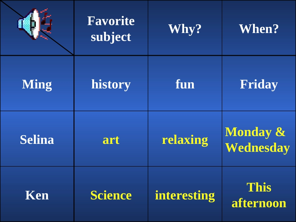 Unit12Myfavoritesubjectisscience案例一演示_第3页