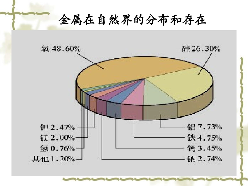 第一节-金属的化学性质_第3页