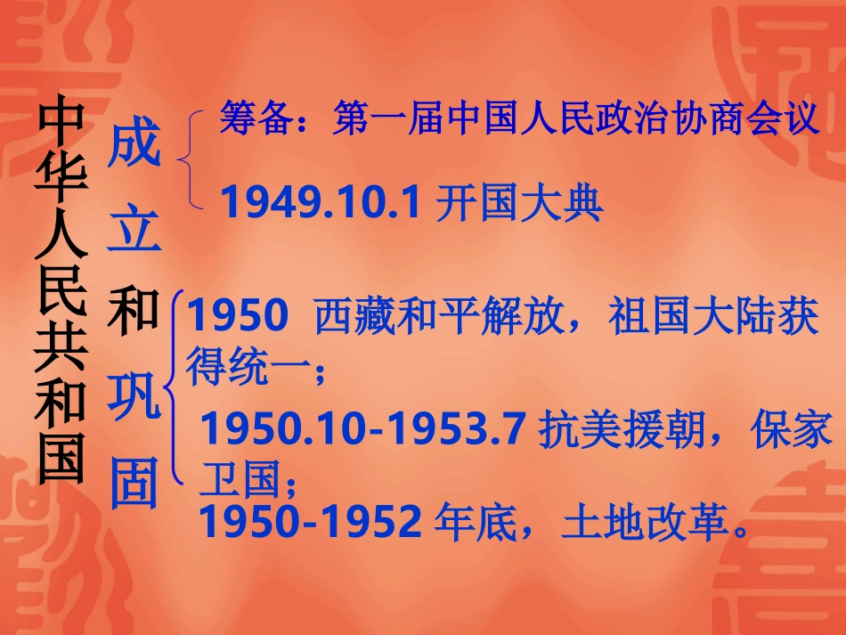 复习课中华人民共和国成立巩固_第2页