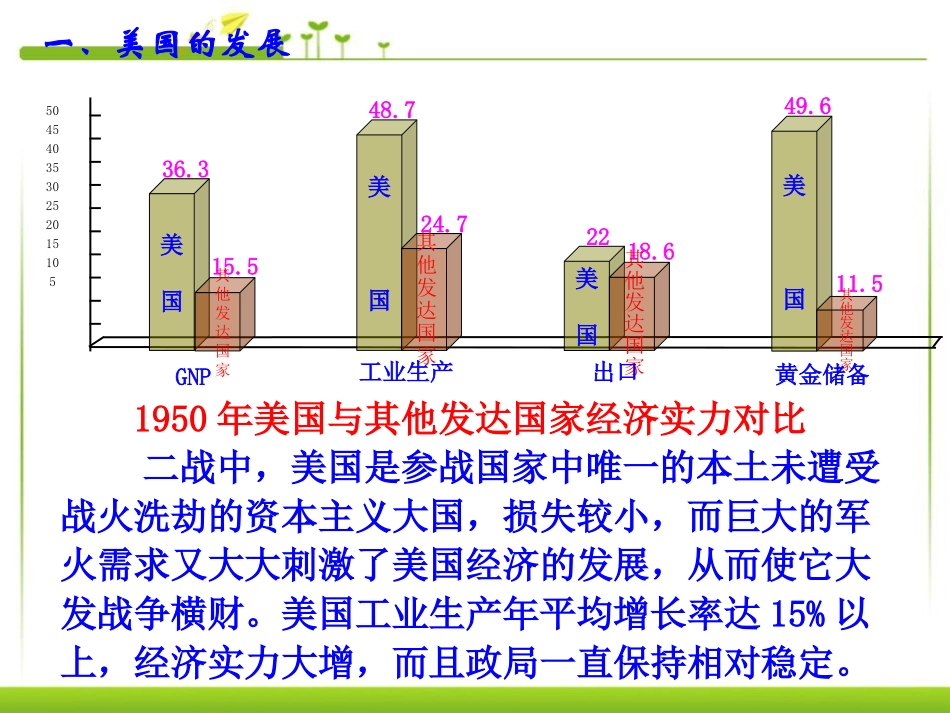 第11课主要资本主义国家的变化_第3页