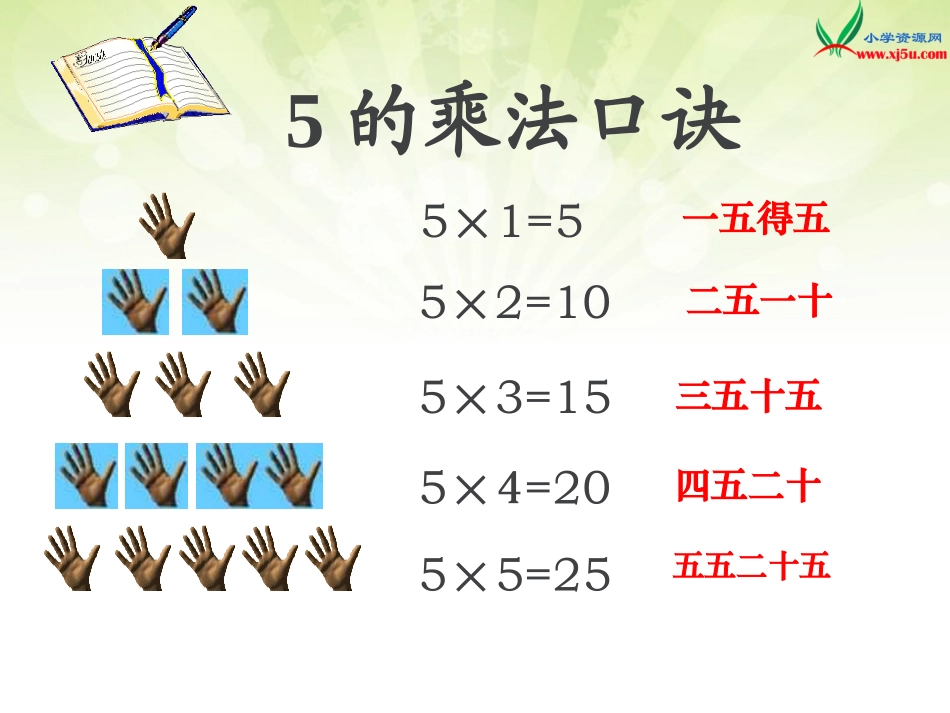 (北京版)二年级数学上册课件3.22～5的乘法口诀_第2页