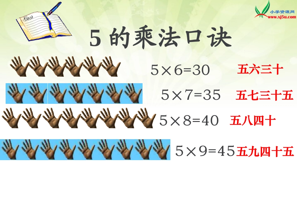 (北京版)二年级数学上册课件3.22～5的乘法口诀_第3页