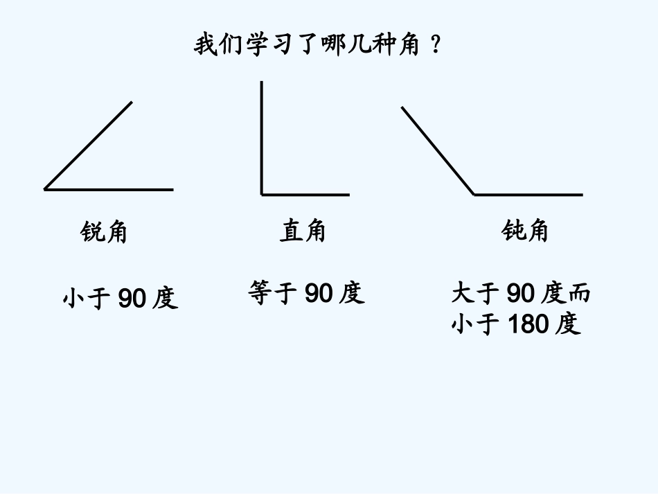 小学数学北师大2011课标版四年级三角形的分类公开课PPT_第3页