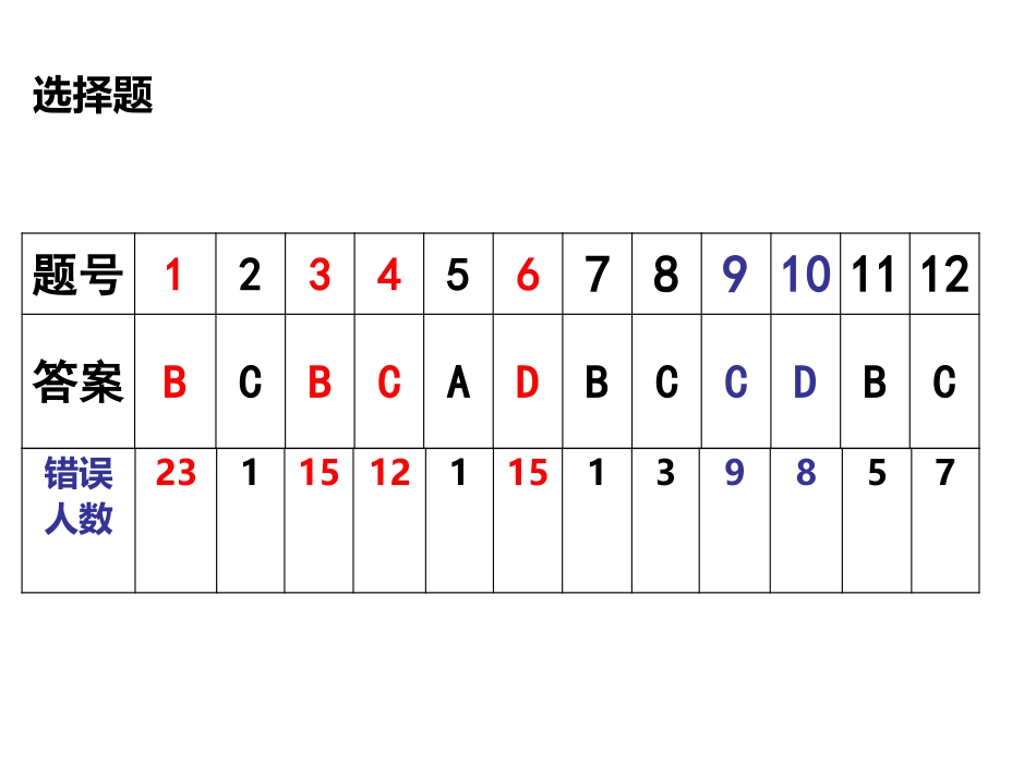 走向未来-(2)_第3页