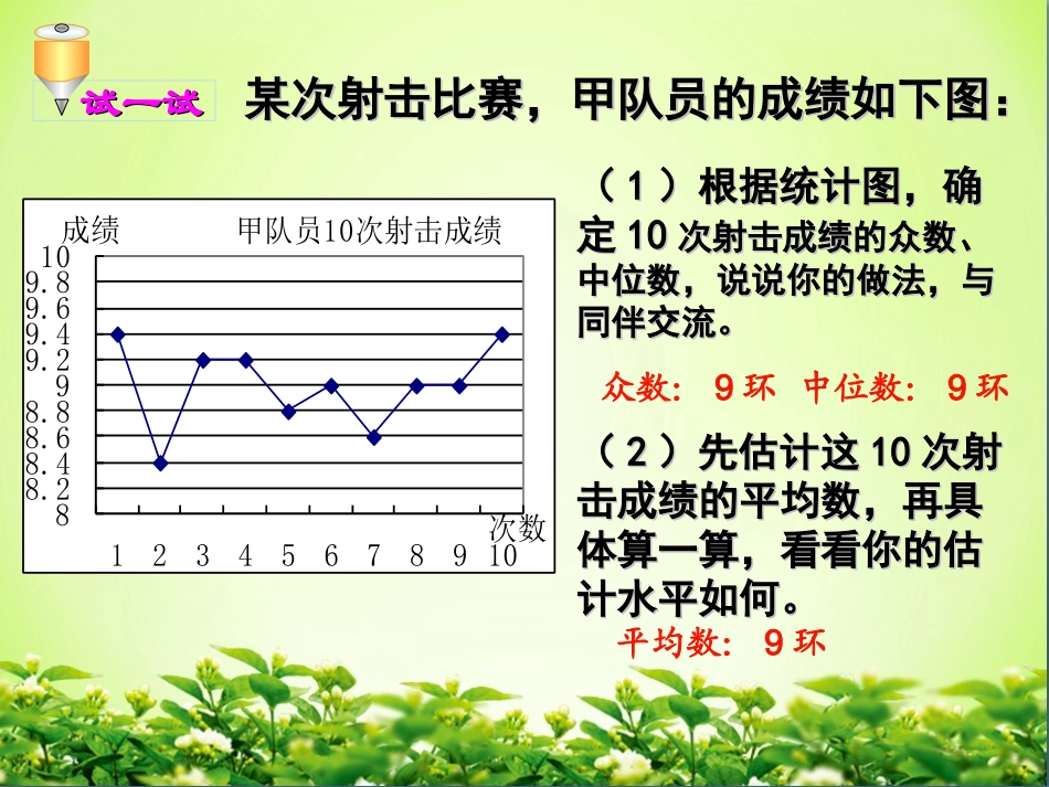 3从统计图分析数据的集中趋势_第3页