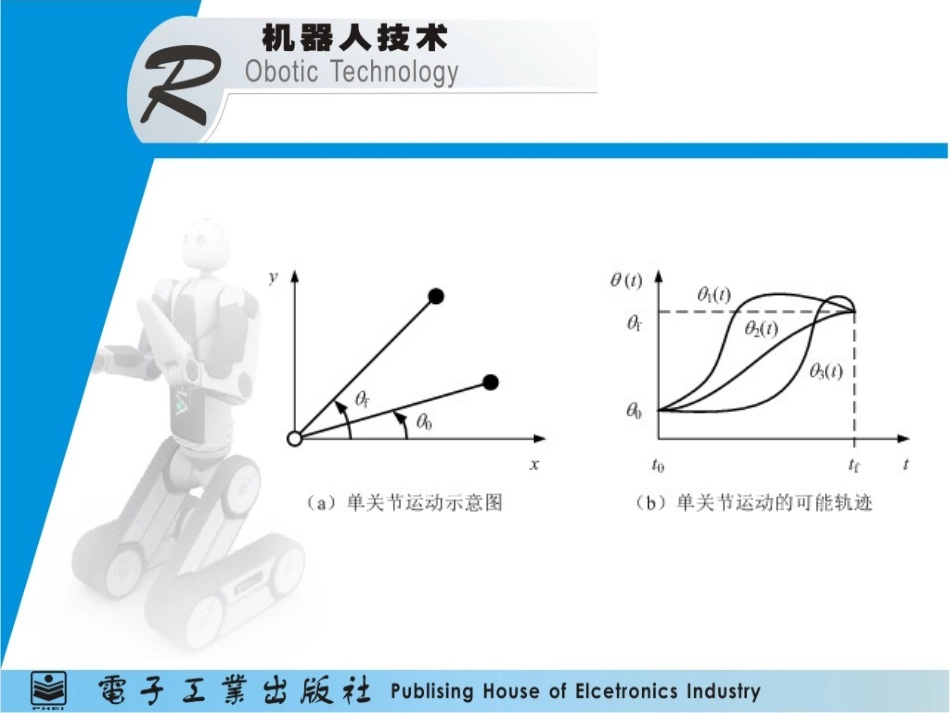 机器人轨迹规划_第2页