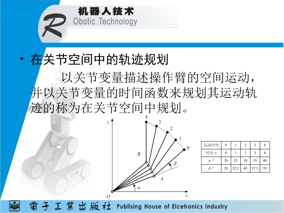 机器人轨迹规划_第3页