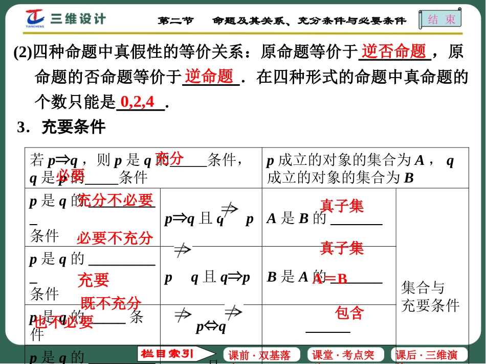 1.2.1充分条件与必要条件-(7)_第3页