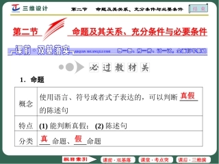 1.2.1充分条件与必要条件-(7)