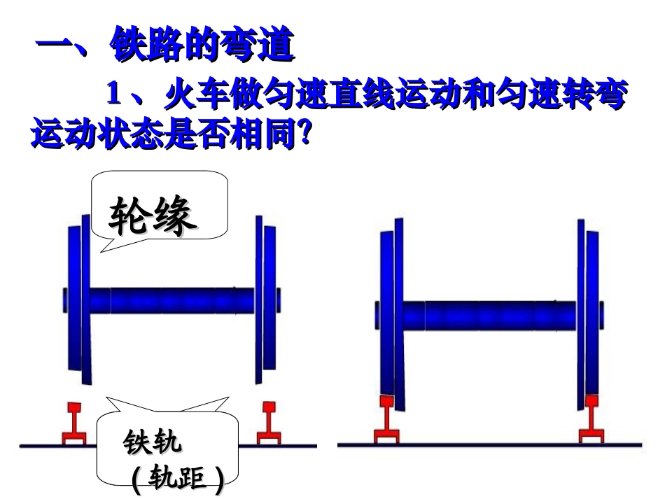 生活中的圆周运动_第2页