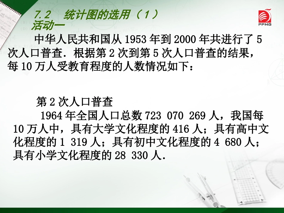 7.2统计表、统计图的选用-(2)_第2页