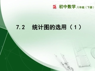 7.2统计表、统计图的选用-(2)