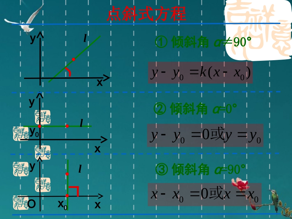 河南省淇县2012-2013学年高中数学上学期-3.2.3《一般式方程》课件-新人教B版必修2_第2页