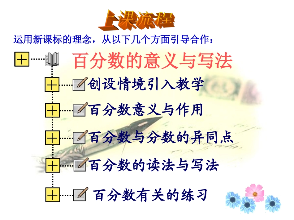 百分数的意义和写法课件_第2页