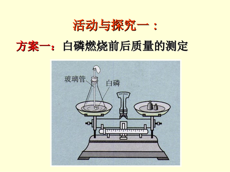 课题1质量守恒定律_第3页