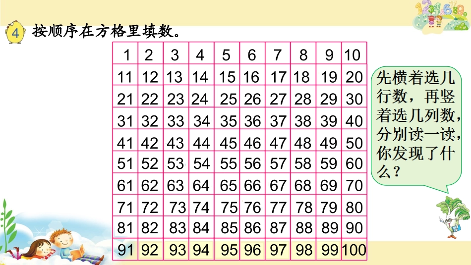 5.数的顺序_第2页