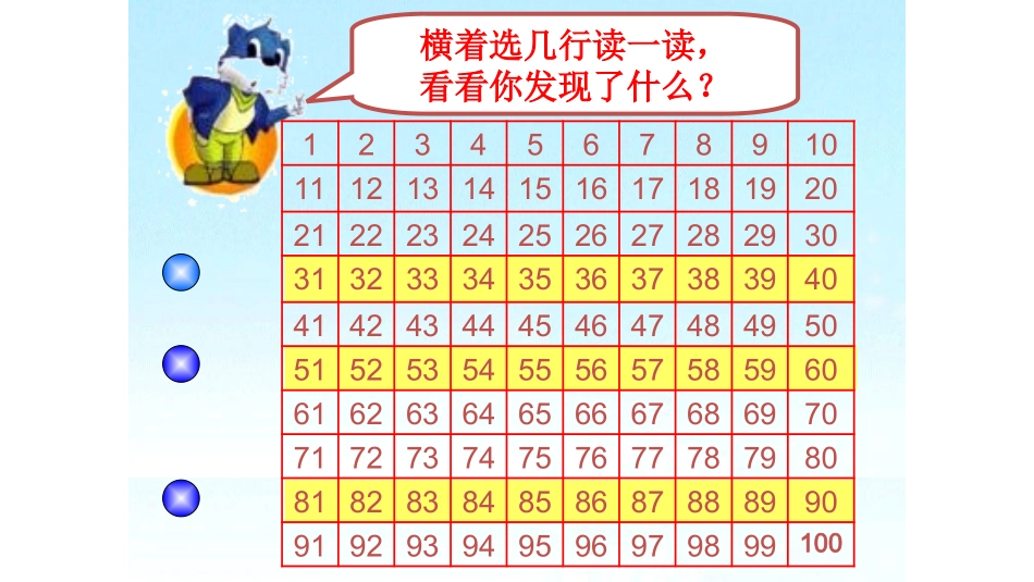 5.数的顺序_第3页