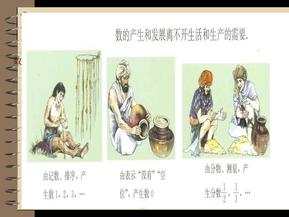 人教版本年级上册1.12正数与负数教学课件.12正数与负数教学课件_第2页