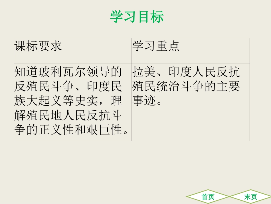 第18课殖民地人民的抗争_第2页
