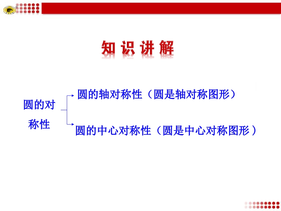 2圆的对称性_第3页