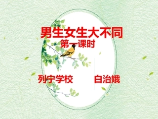 男生女生大不同-(4)