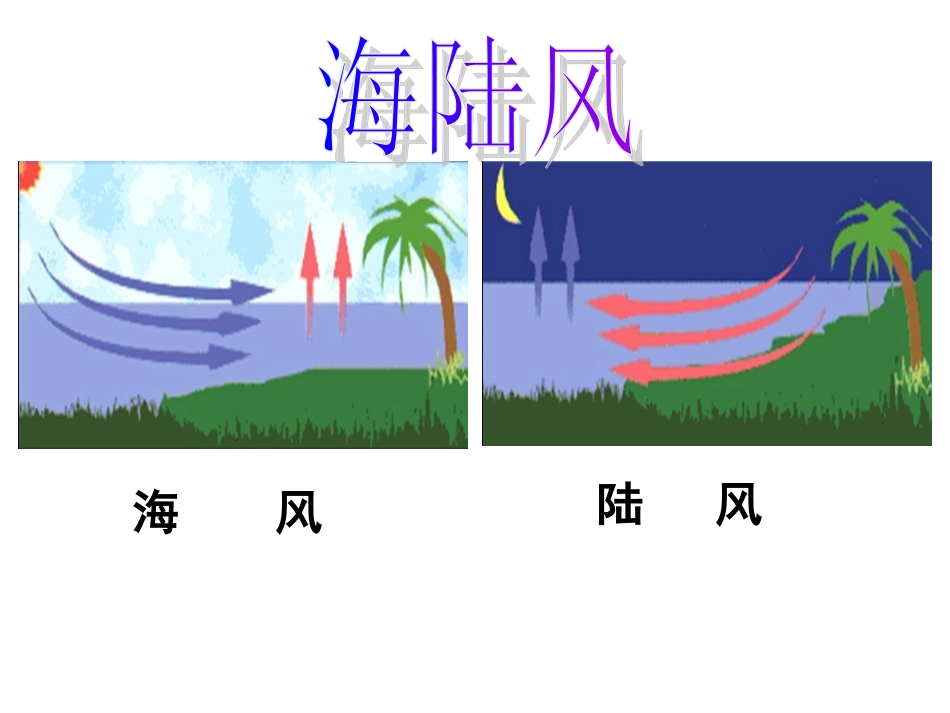 专栏：“东风”与“西风”_第1页