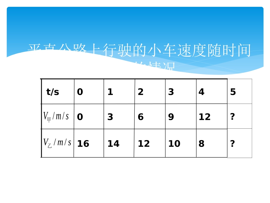 第1节匀变速直线运动的规律-(2)_第2页
