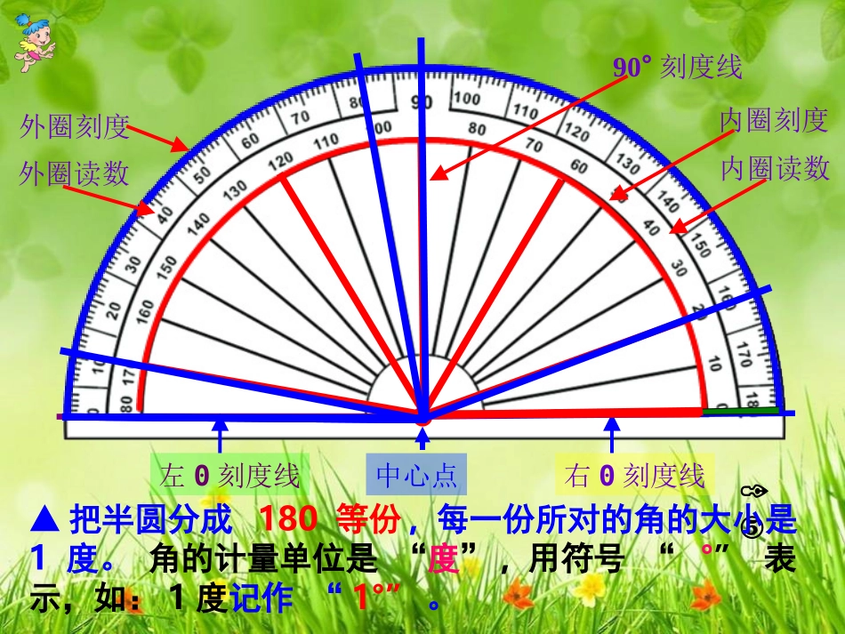 《角的度量》课件_第3页