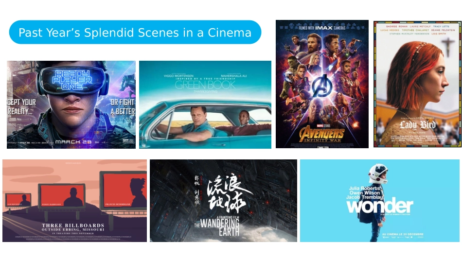 Reading(1)：Importantfilmeventsaroundtheworld_第2页