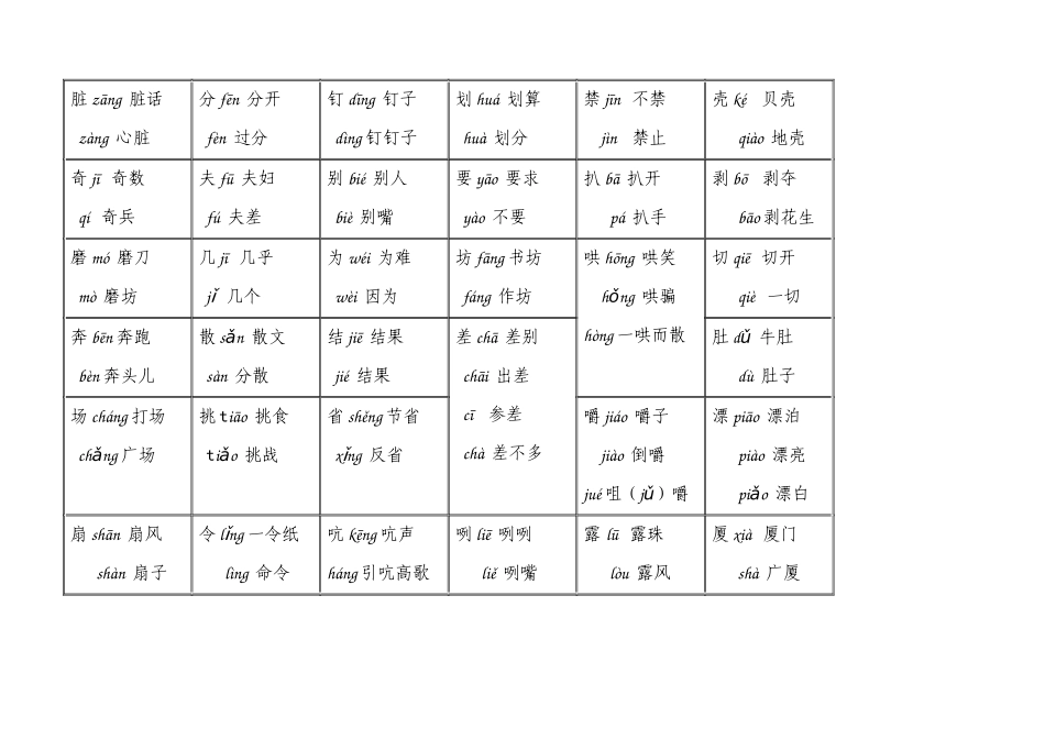 三年级上册多音字归总_第3页