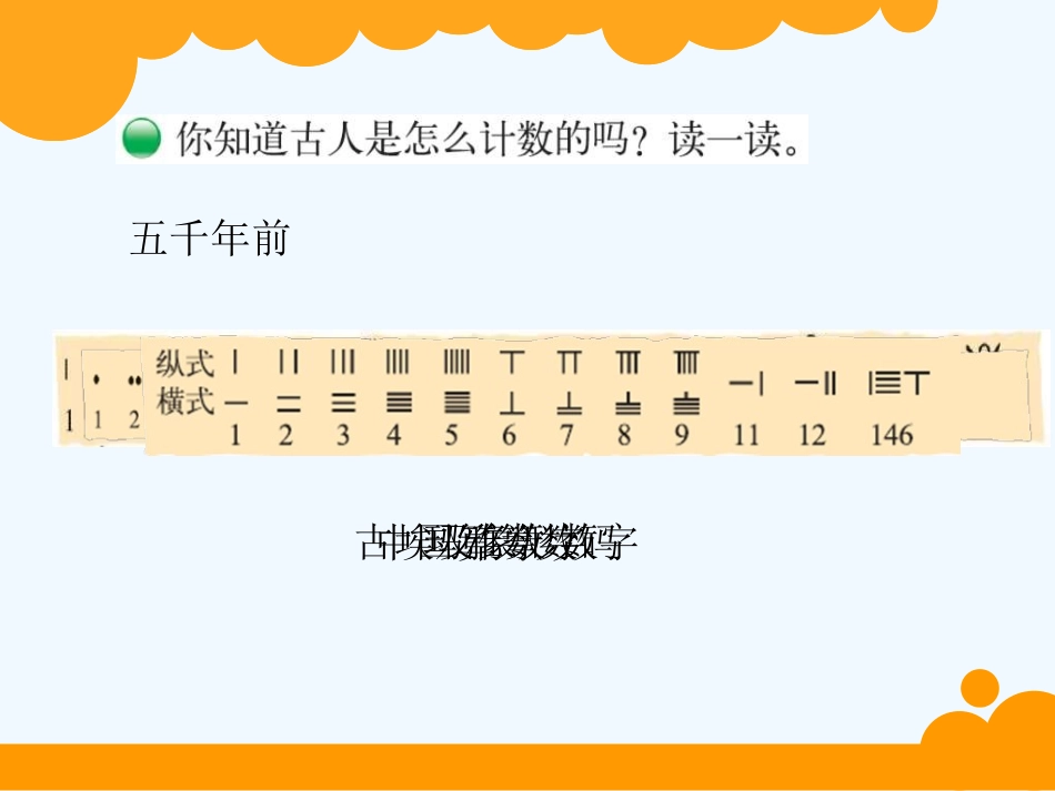 小学数学北师大2011课标版四年级从结绳计数说起_第3页