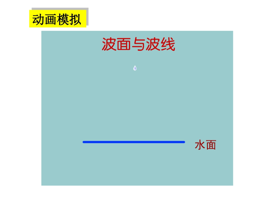 6-惠更斯原理-(2)_第3页