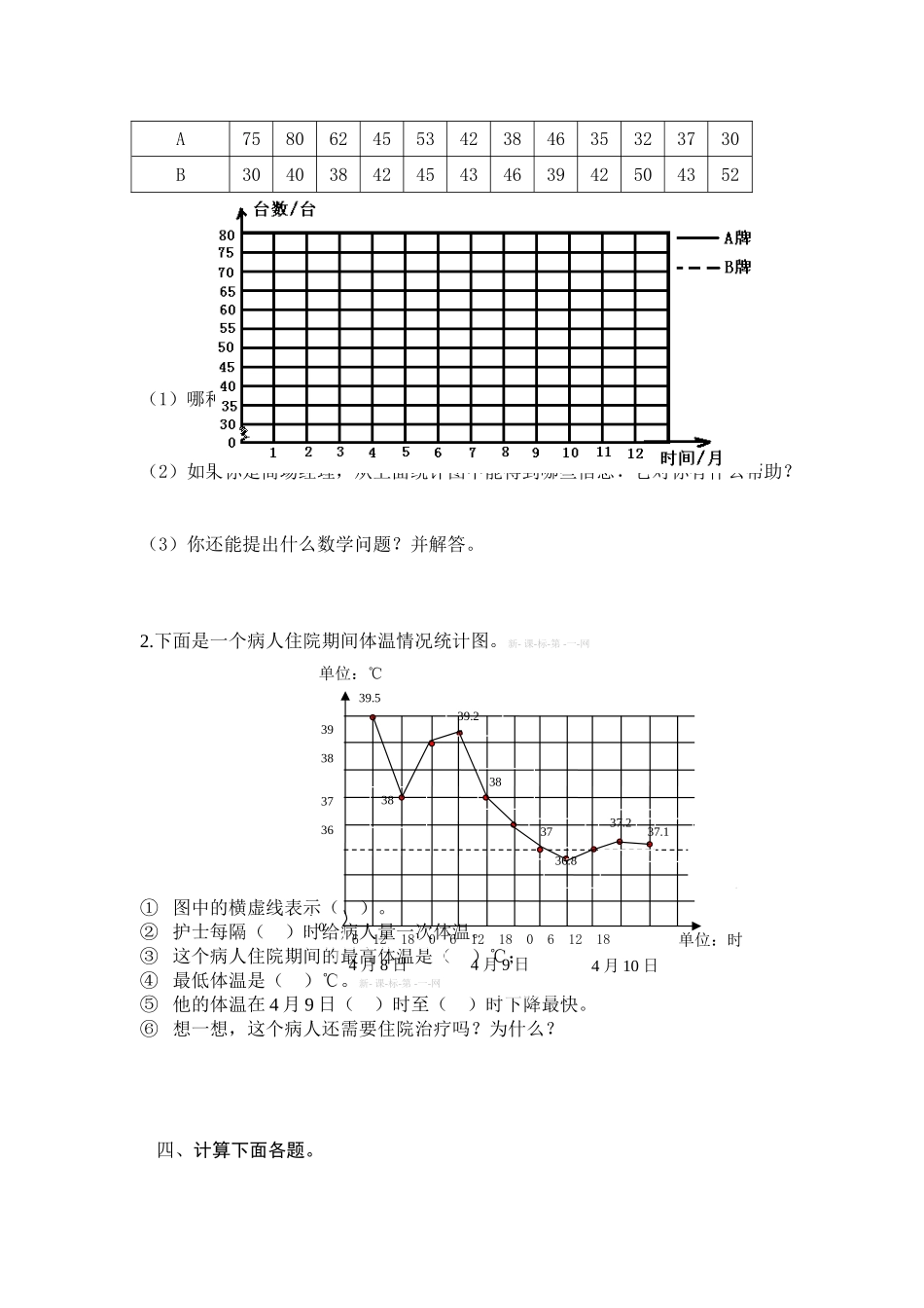 2016最新人教版五年级数学下册第七八单元试卷_第2页