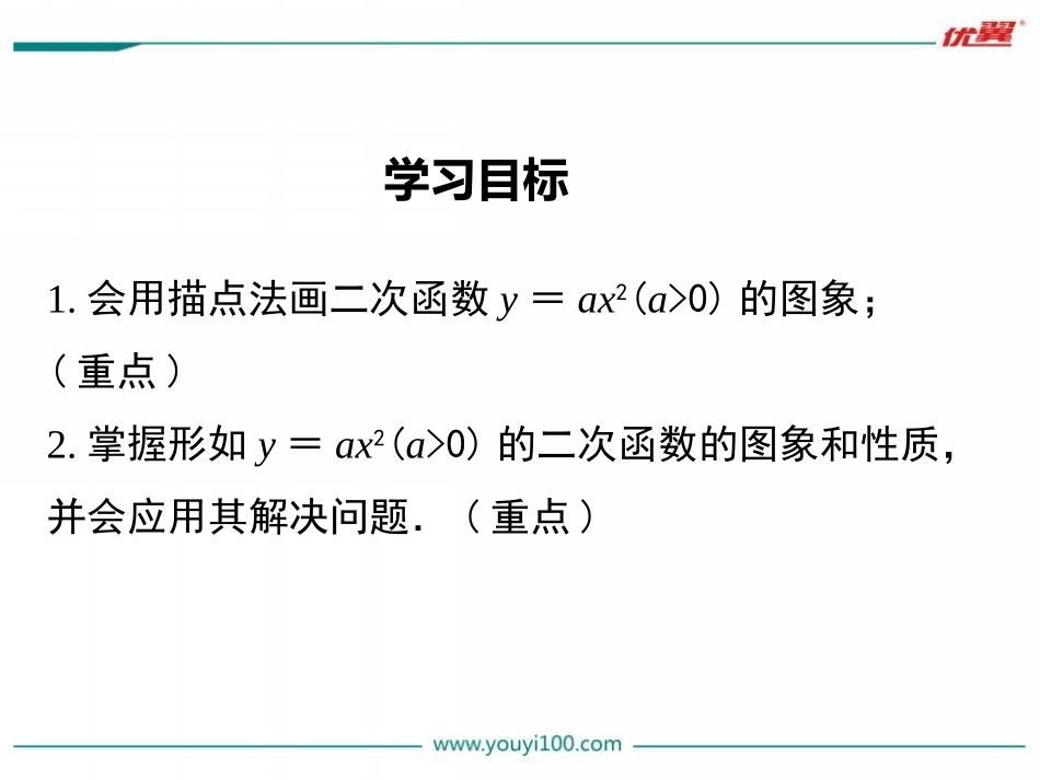 1.2二次函数的图象与性质(1)_第2页