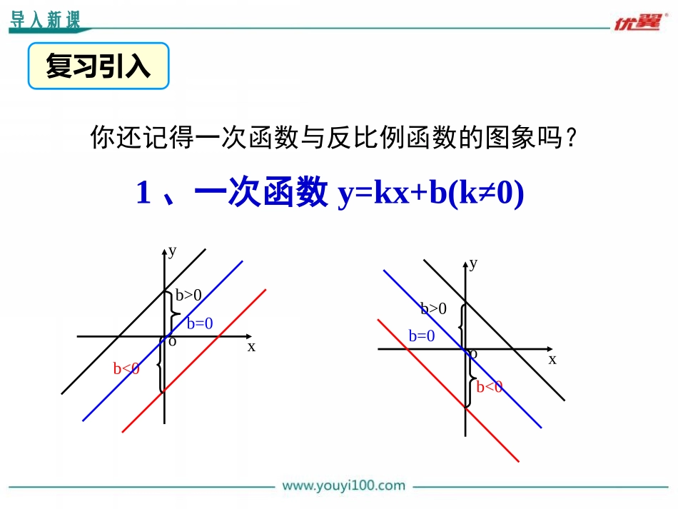 1.2二次函数的图象与性质(1)_第3页