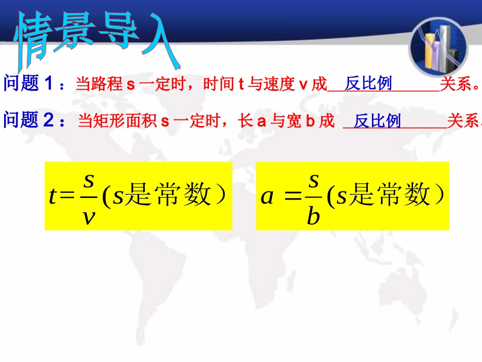 1.1反比例函数-(2)_第3页